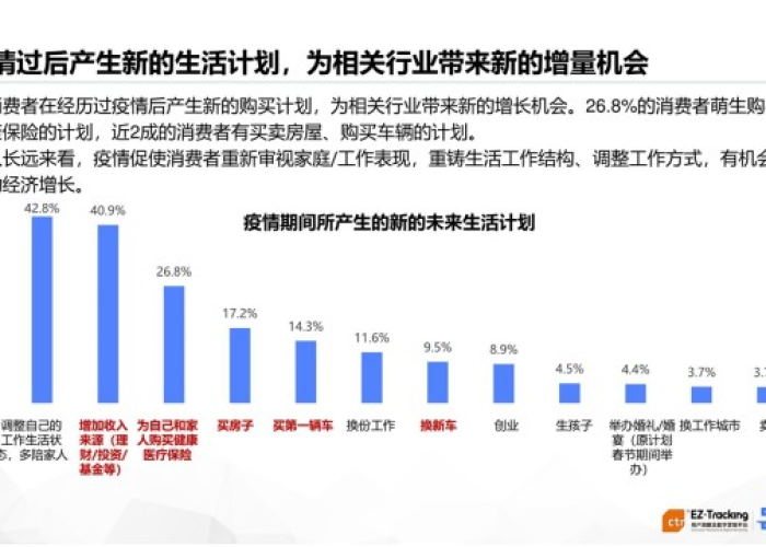 2020年新冠疫情爆发时间