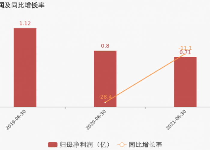 2020年新冠疫情爆发时间