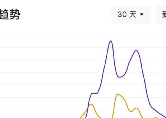 疫情结束时间预测，何时能迎来全面解封？