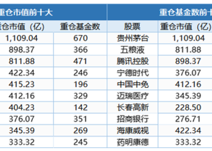 新疆三次疫情分别封控时间解析