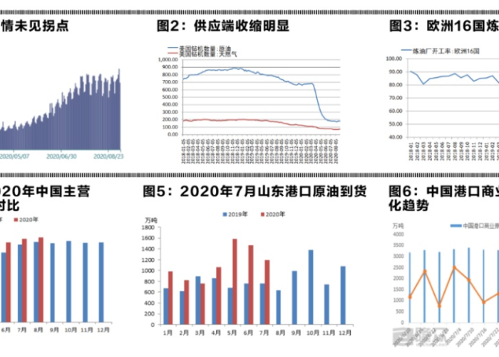 新疆三次疫情分别封控时间解析