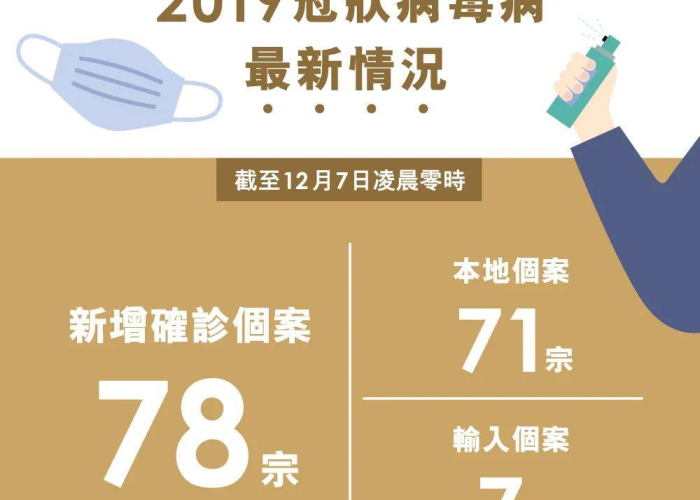 杭州疫情隔离政策详解