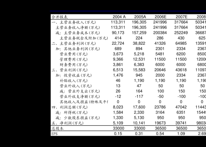 2022年杭州疫情封控时间公布