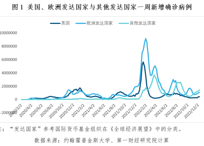 2024年12月疫情最新动态，全球疫情持续，需保持警惕