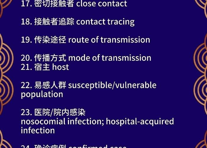 疫情病毒简称英文