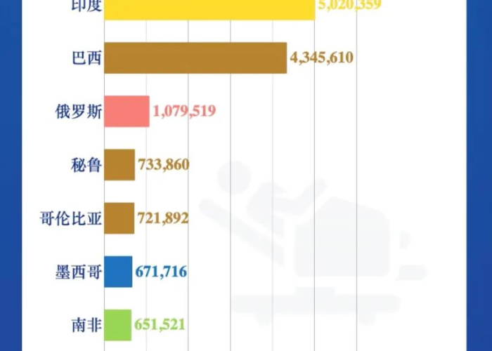 新冠疫情，全球疫情名称及其影响