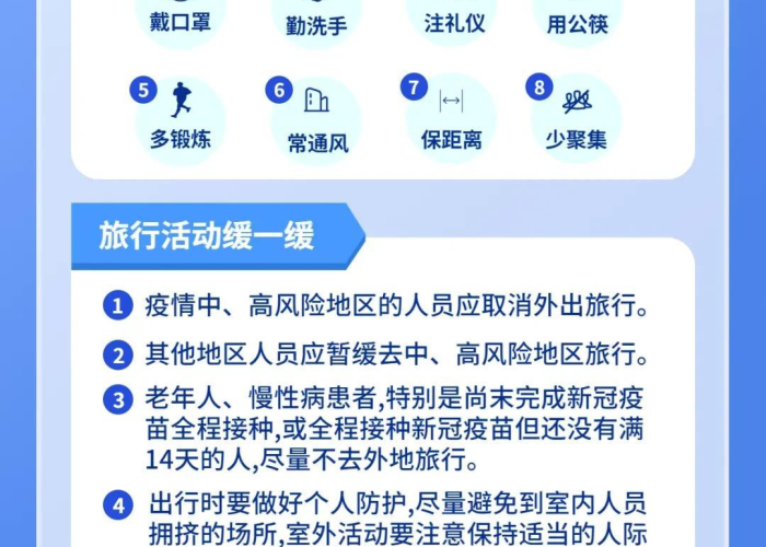 2021年疫情病毒名为德尔塔