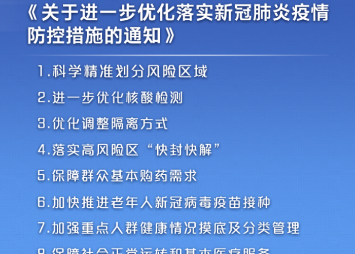 2020年新冠疫情爆发，封控措施开始实施