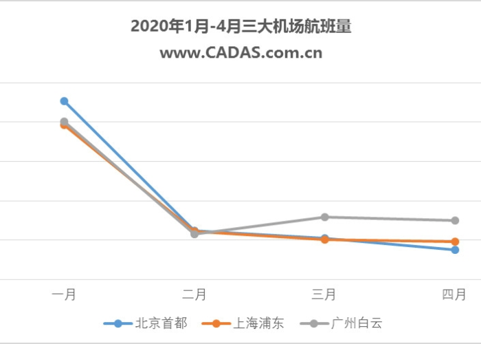 武汉第一次疫情封城时间是2020年