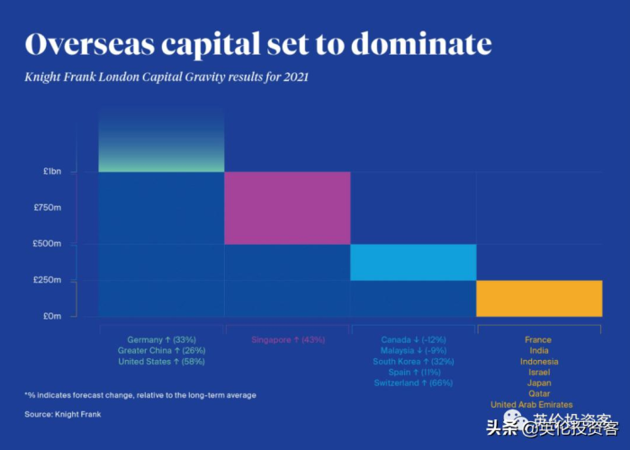 2025年疫情结束时间预测