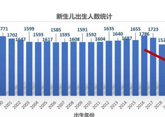 2025年疫情能否结束？专家预测与希望