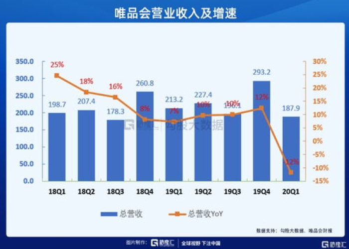 疫情期间股票上涨最多的公司有哪些？