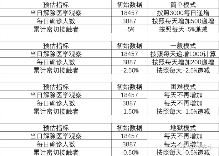 2025年疫情肺炎是否结束？专家预测与现状分析