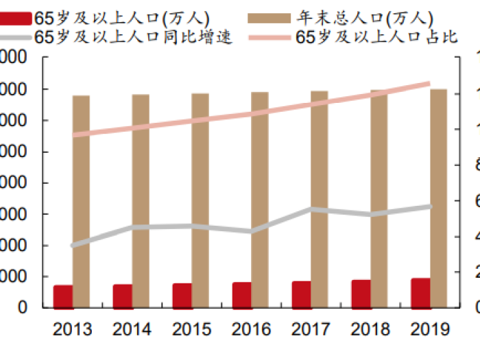 疫情期间涨幅最高的股票揭晓