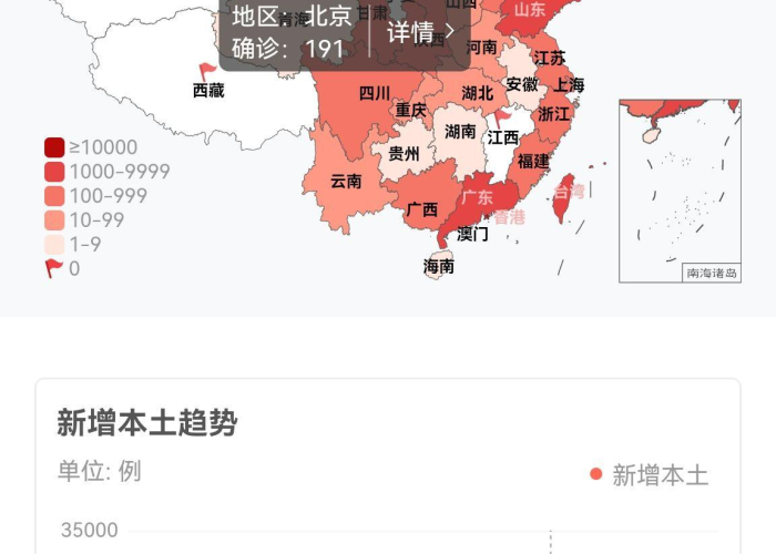 2022年疫情爆发时间，3月17日