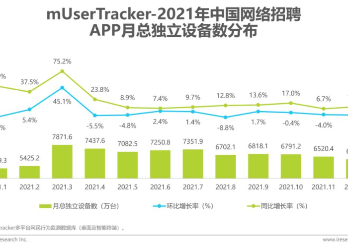 2022年疫情爆发时间