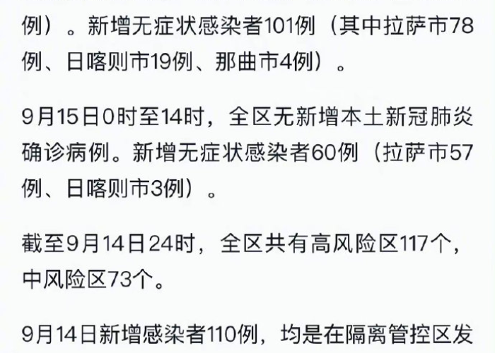 西藏疫情起止时间，2022年8月7日-2023年1月15日