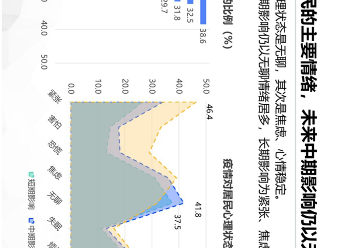 呼市新冠疫情始于2020年