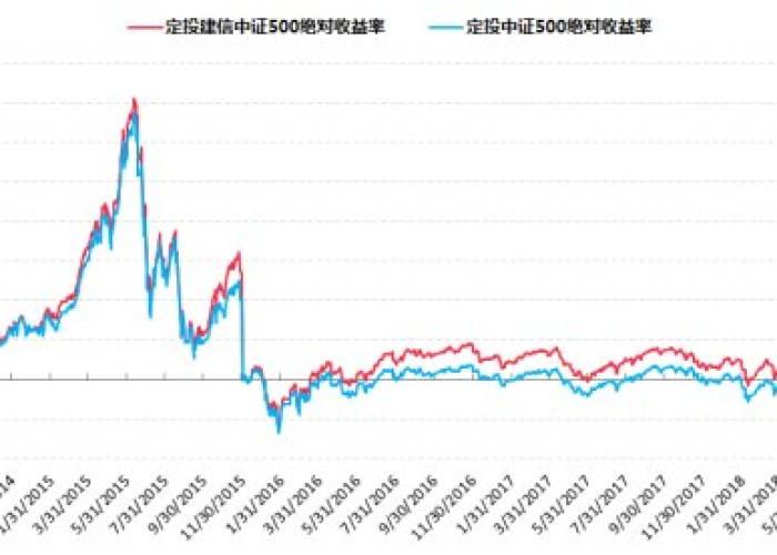 中国疫情起始时间，2019年12月