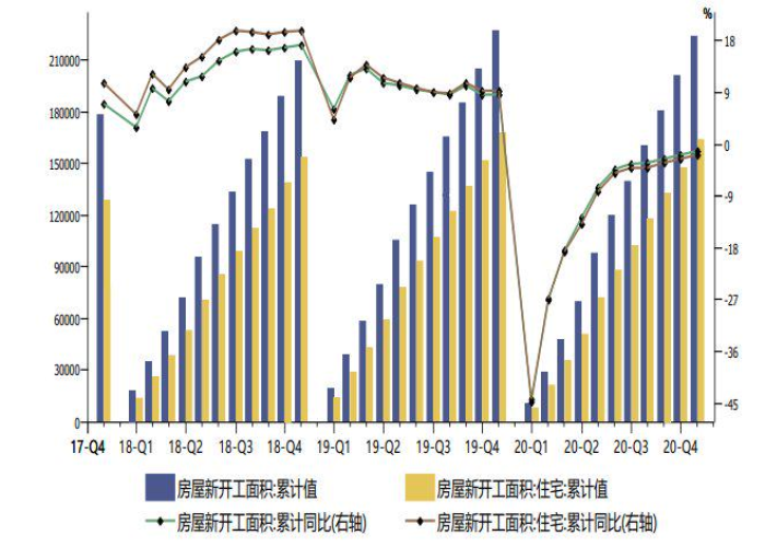 中国疫情起源时间，2019年12月