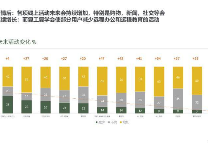 疫情那年，全球挑战与影响回顾