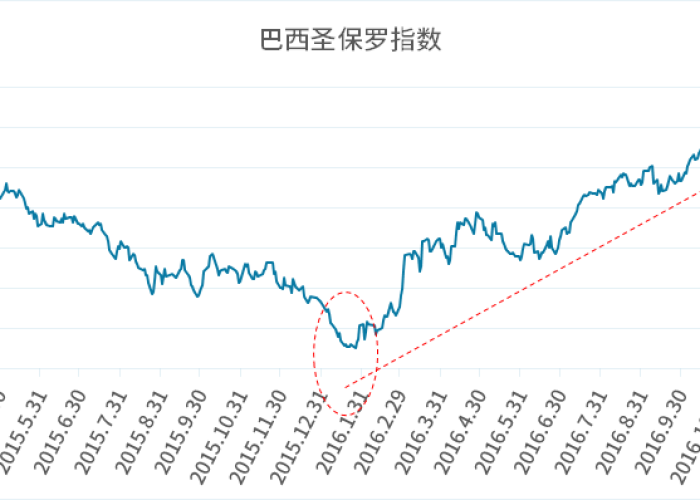 疫情那年，全球挑战与影响回顾