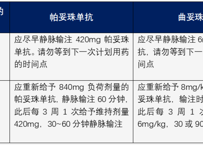 西藏疫情1例如何发生？专家详解病毒来源及防控措施