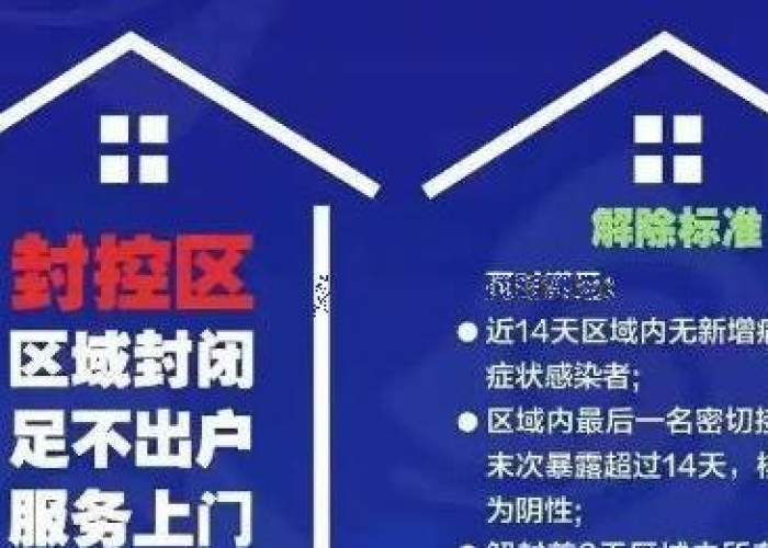 疫情封闭时间全面解析