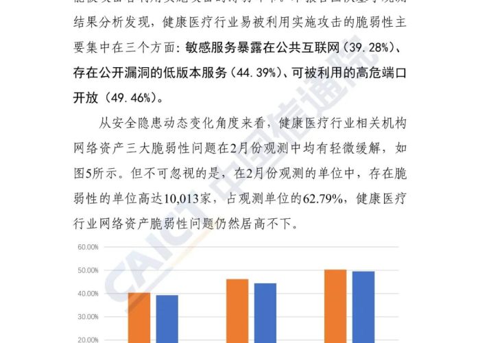 疫情风控是2020年开始的