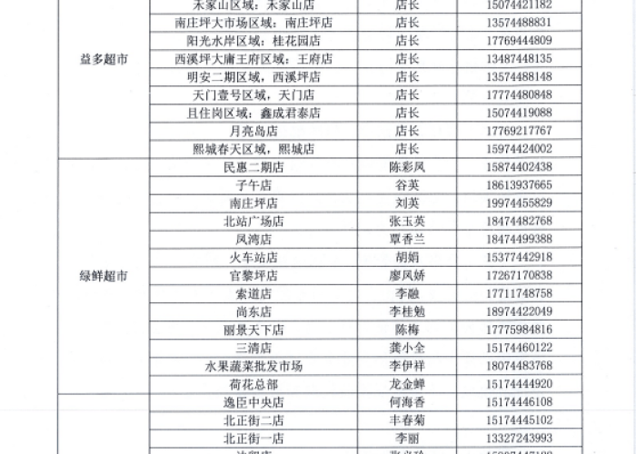 疫情封闭时间预测，何时能恢复正常生活？