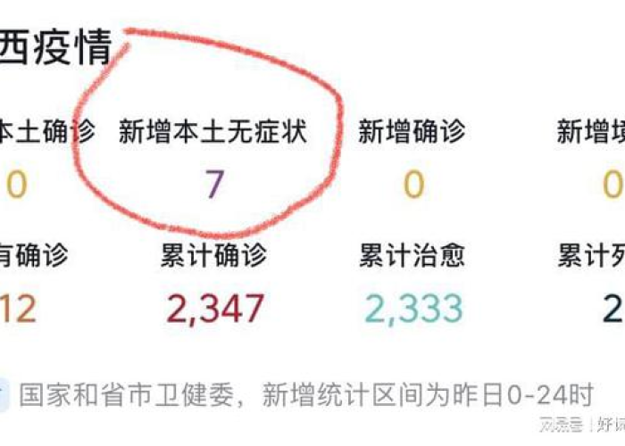 疫情结束与解封时间预测，何时能恢复正常生活？