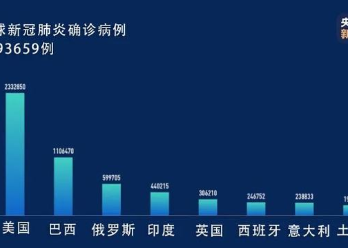 疫情封城何时解除？专家预测及政策解读