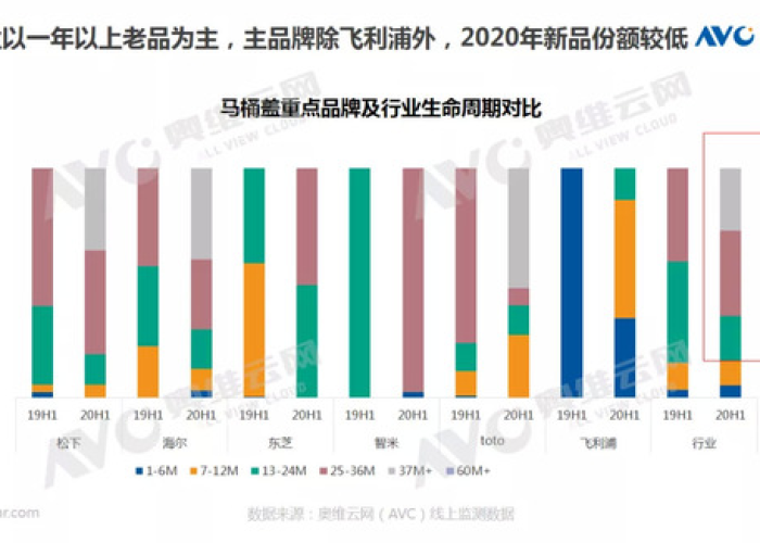 中国疫情封城时间预测