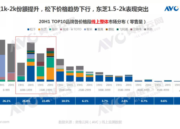 中国疫情封城时间预测