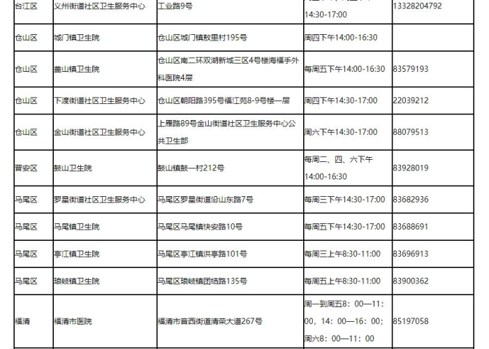 新冠疫情放开时间，2023年1月8日起