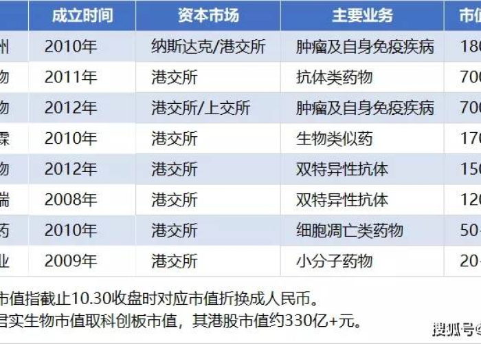 新冠疫情全过程回顾，从爆发到影响