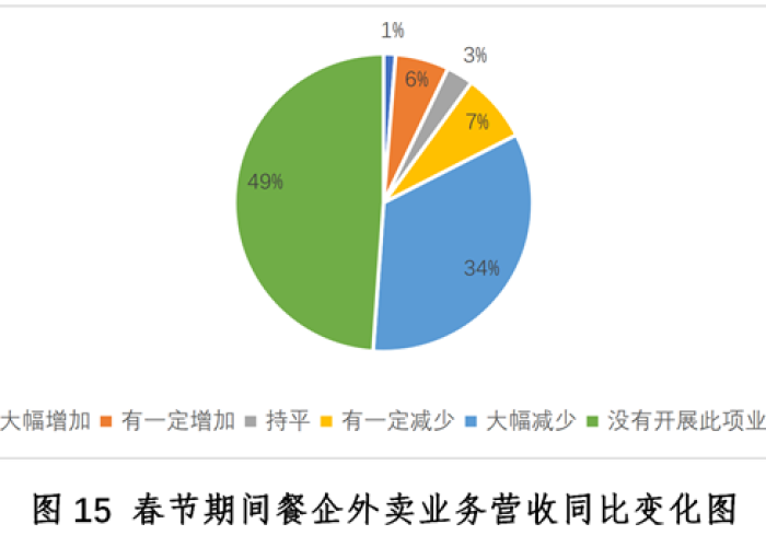 新冠疫情发展全过程回顾，从爆发到全球抗疫