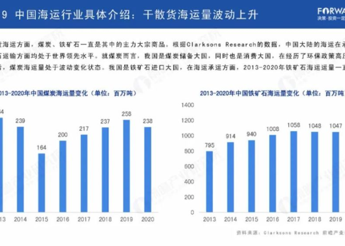 2021年疫情开始时间