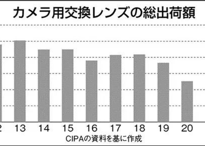 新冠疫情始于2019年