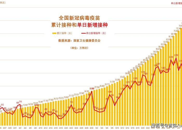 中国新冠疫情始于何时？