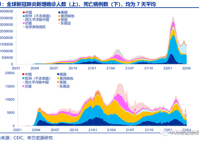 疫情何时开放？专家预测及政策解读