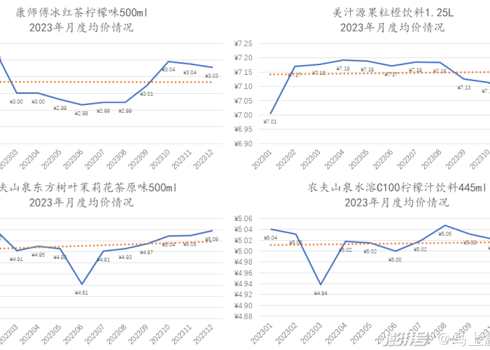 2020年天津疫情时间线