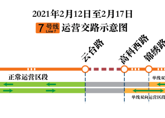 2020年天津疫情时间线