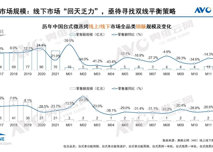 2020年天津疫情时间线