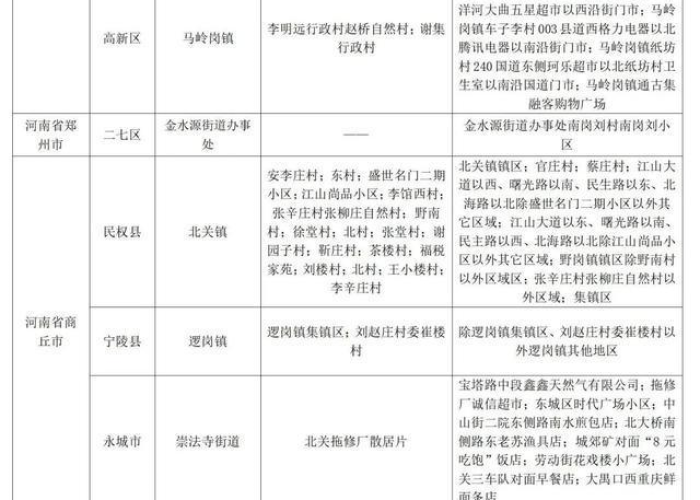 天津疫情最新动态，新增本土确诊病例，疫情形势严峻