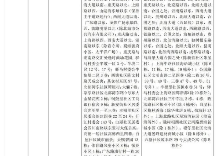 天津疫情最新动态，新增本土确诊病例，疫情形势严峻