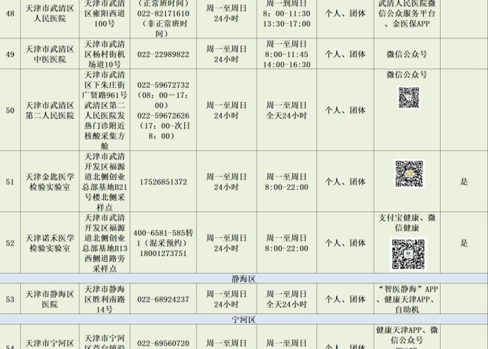 天津疫情爆发时间