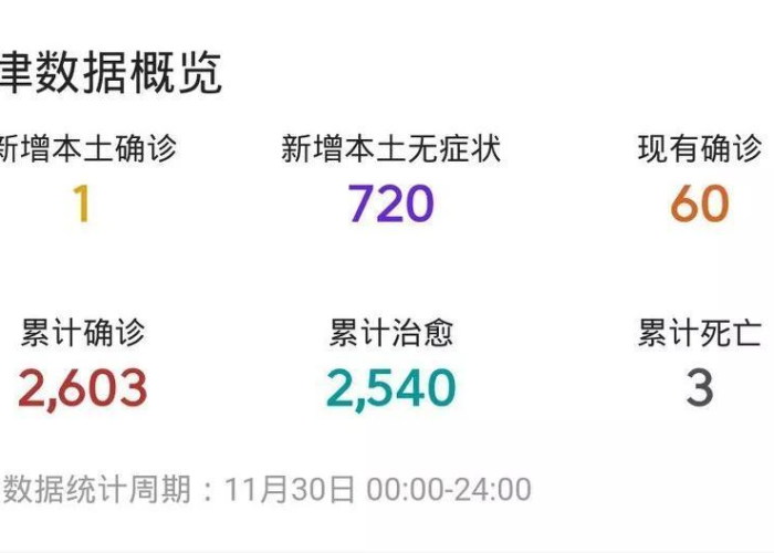 天津疫情爆发时间