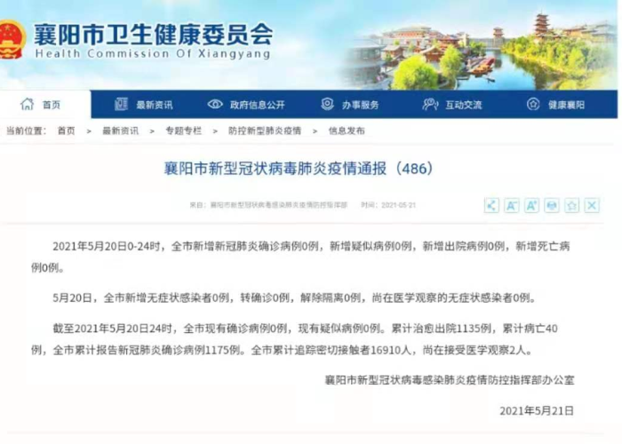 全球肺炎疫情始末，从爆发到应对