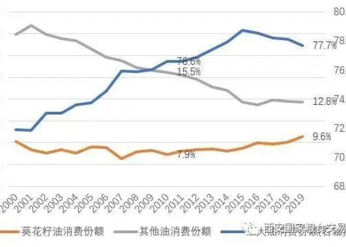 全球肺炎疫情爆发时间梳理